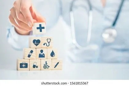 Insurance Planning